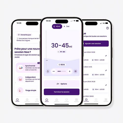 Avis tire-lait Perifit Pump mains libre 4 Application Perifit