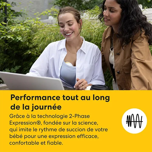 Medela InBra performance toute la journée