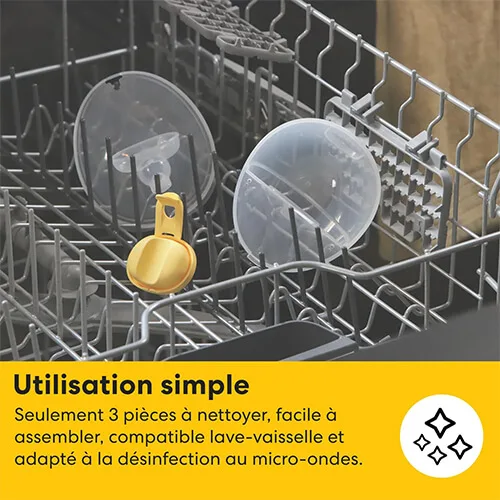 Trouver la taille idéale Medela Motion InBra