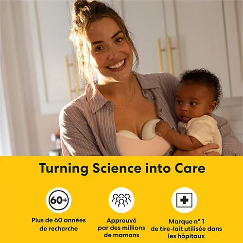 Medela 60 ans d'expérience allaitement