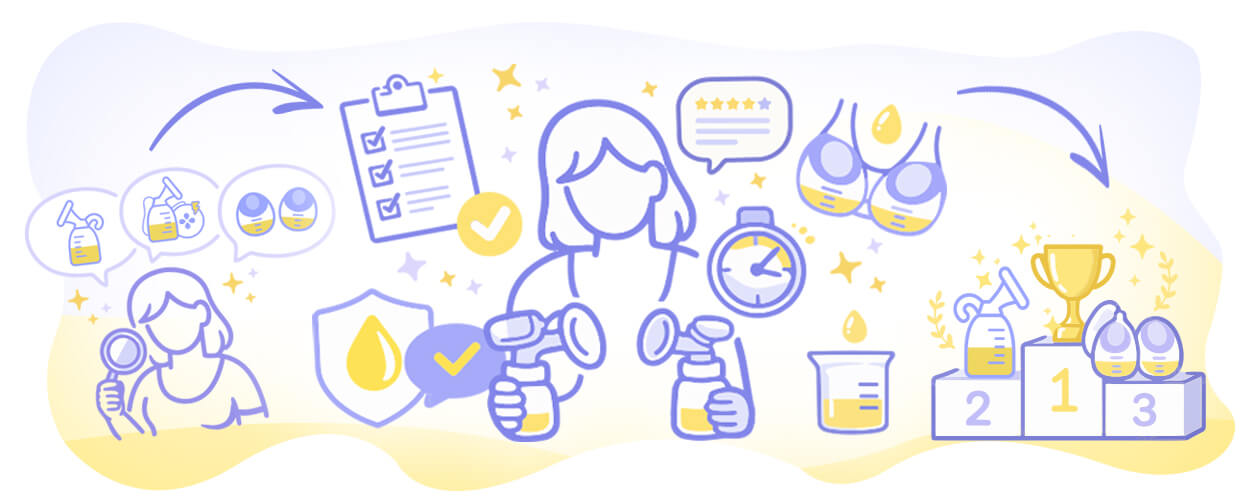 Nos étapes de sélections